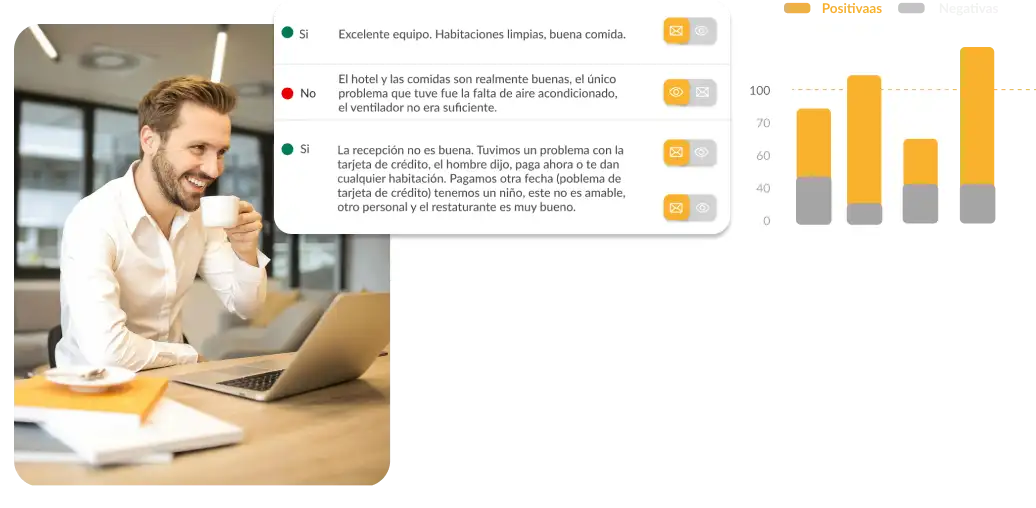 Encuestas de Satisfacción en Tiempo Real hablafy