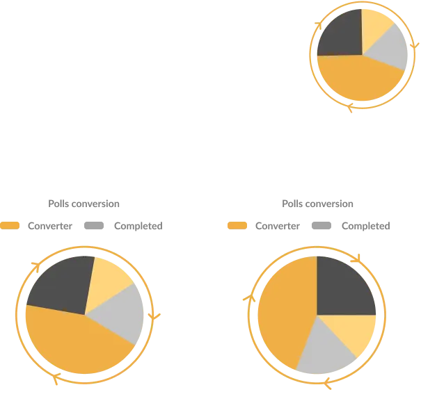 graficos